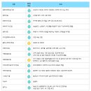 줄리스 이미지