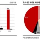 삼영가스 이미지