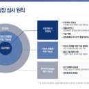 상장안 서울경제