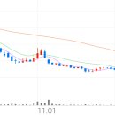 엠앤씨바이오 이미지