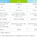 알리아마린 이미지