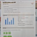 리드인 칠곡3점 대구칠곡독서논술국어학원 한국사 자기주도학습 후기
