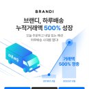 하루 이미지