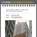 옷편한세상 이미지