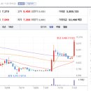 스튜디오바이온