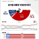 (주)조원씨앤아이