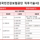 이니시스_1공공기관 | 윈스펙으로 공기업 스펙 채우고 공공기관 취업하기! +서포터즈 1차 미션 후기