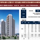 힐스테이트친절한공인중개사사무소 이미지