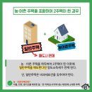 신원공인중개사사무소 이미지