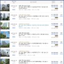 금당로39번길 이미지