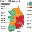 2014년 전국 토지 개별공시지가 조회 및 변동율 이미지