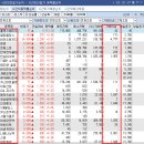 한송바이오뱅크 네이버블로그