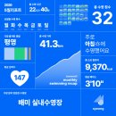 지구별여행가미술학원 | [26/06-1] It's me
