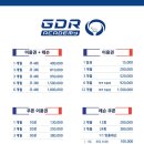 GDR 아카데미 첨단CC점 네이버블로그