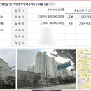 서강로54번길 이미지