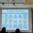동그라미유치원 - 용인시 처인구 | 5세아이 유치원 고민> 동그라미영재원 입학설명회 후기 (5세애프터)