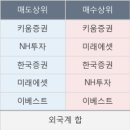 티케이인베스트먼트 이미지