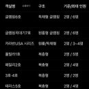 동반84글램핑 이미지