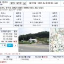 착한8주유소 이미지
