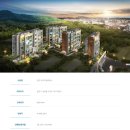 판교88공인중개사사무소 이미지