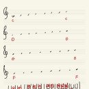 BB음악학원 이미지