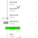 동상보건지소 이미지