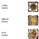 열도지