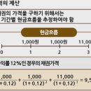 엔에프지 주식회사 이미지