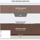 신축 아파트 아일랜드 상판 단차 하자보수 받은 후기(실제 경험)