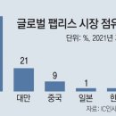 성공열쇠 이미지
