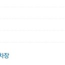 안양4동노외 이미지