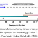 기장i동물의료센터 이미지