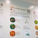 성성한의원 이미지