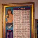 미스트롯 노래연습장 이미지