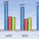 한양대 당구장 이미지