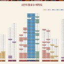 힐스테이트 연산 1, 2단지 이미지