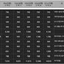 퍼펙트 냉난방 이미지