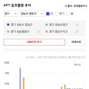 엔터프라임 앞 이미지