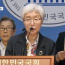지지독