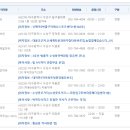 세왕약국 이미지