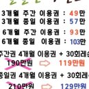 본 골프존 아카데미 이미지