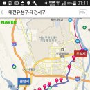 회돌이
