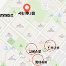 일등분동