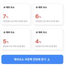 방콕 호텔 추천 조식 가족여행 3인숙소 가성비 Estin Grand