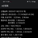 보리촌