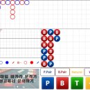 살아있어야 줄을 만난다..(2) 이미지