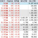 해성건설 이미지