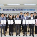 (주)미래교육여행 이미지