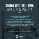 이윤치과의원 이미지