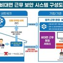 신원기술개발 이미지